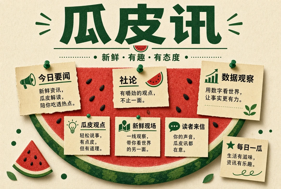 热点信息整理画面